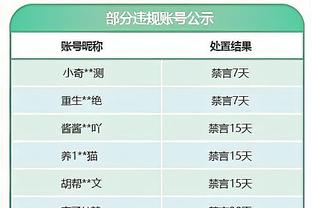 ?CJ33+5 塞克斯顿22+7 马尔卡宁15中4 鹈鹕送爵士3连败