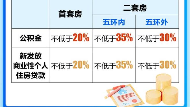 大胜后夺冠概率下降？opta预测英超夺冠概率：枪手13.3%→13%